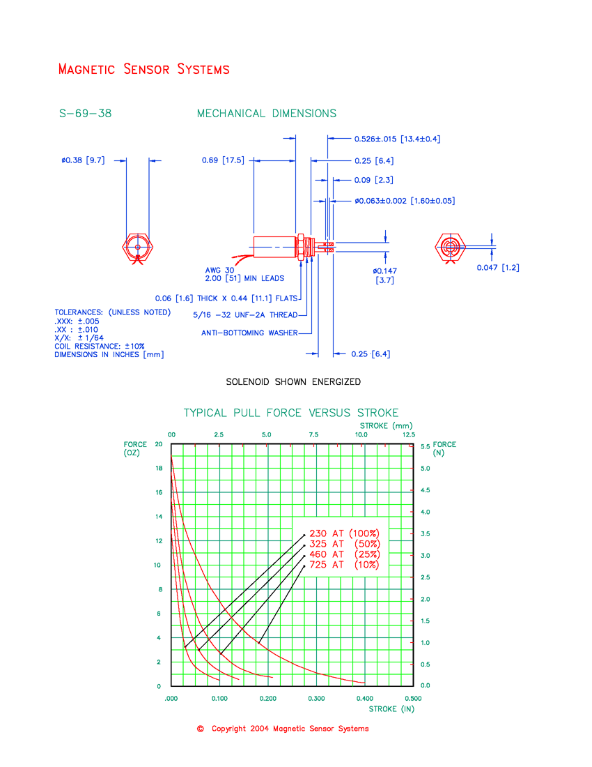 Tubular Pull Solenoid S-69-38, Page 2